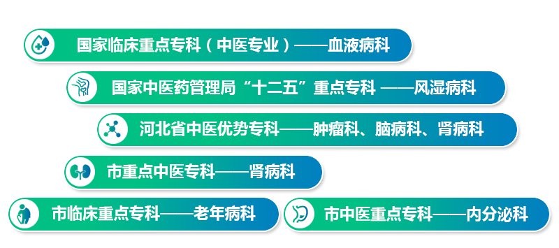 为您提供最新的金沙bjs线路检测中心